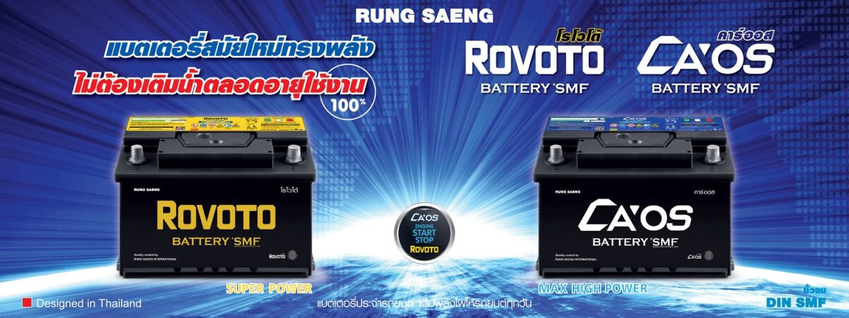 Banner 1200x450 CA'OS ROVOTO Feb2022 PRODUCTS-DIN SMF-01-resized